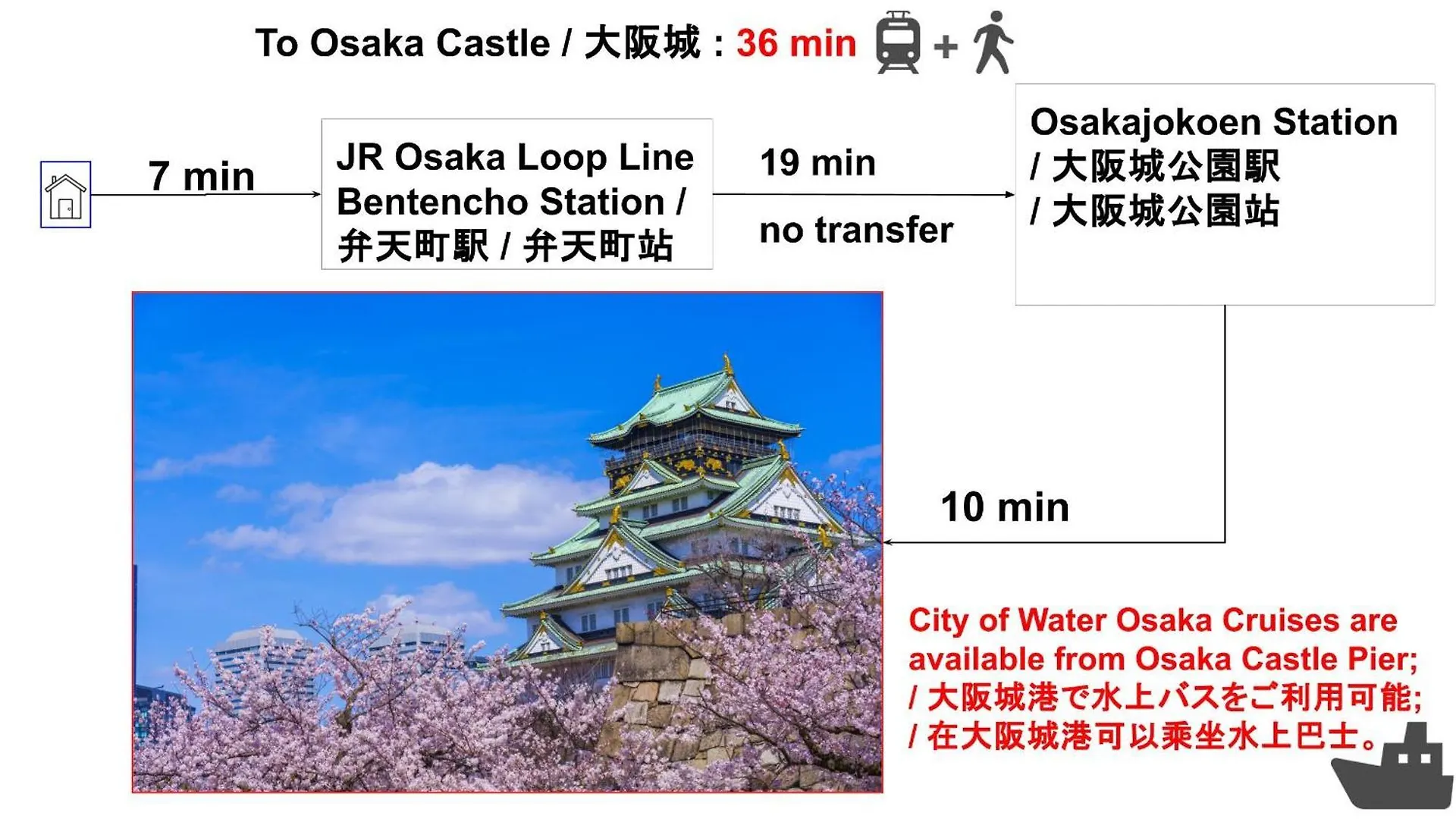Apartmán 15Min To Nishi-Expo-Casino-Ir-Tempozan Ferris,Direct To Kix 1H,Horyuji 40Min,Wakayama 80Min Ósaka