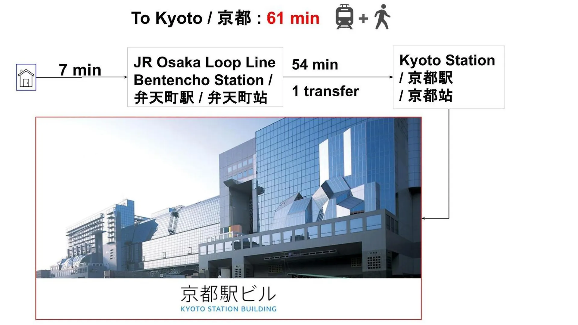 Apartmán 15Min To Nishi-Expo-Casino-Ir-Tempozan Ferris,Direct To Kix 1H,Horyuji 40Min,Wakayama 80Min Ósaka