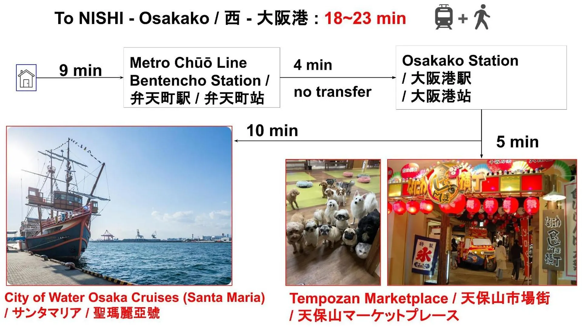 Expo Express Gateway: 15-Min to Nishi & Tempozan Apartment Osaka
