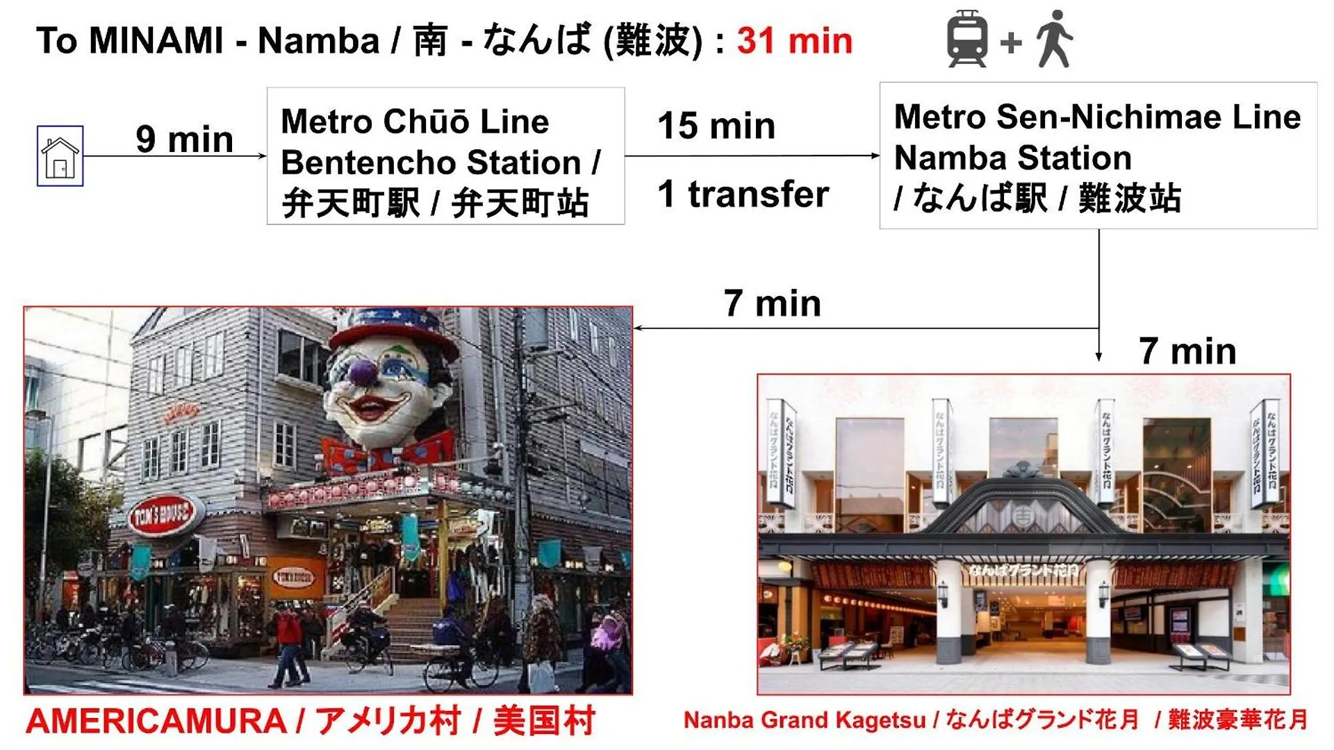 Expo Express Gateway: 15-Min to Nishi & Tempozan Apartment Osaka