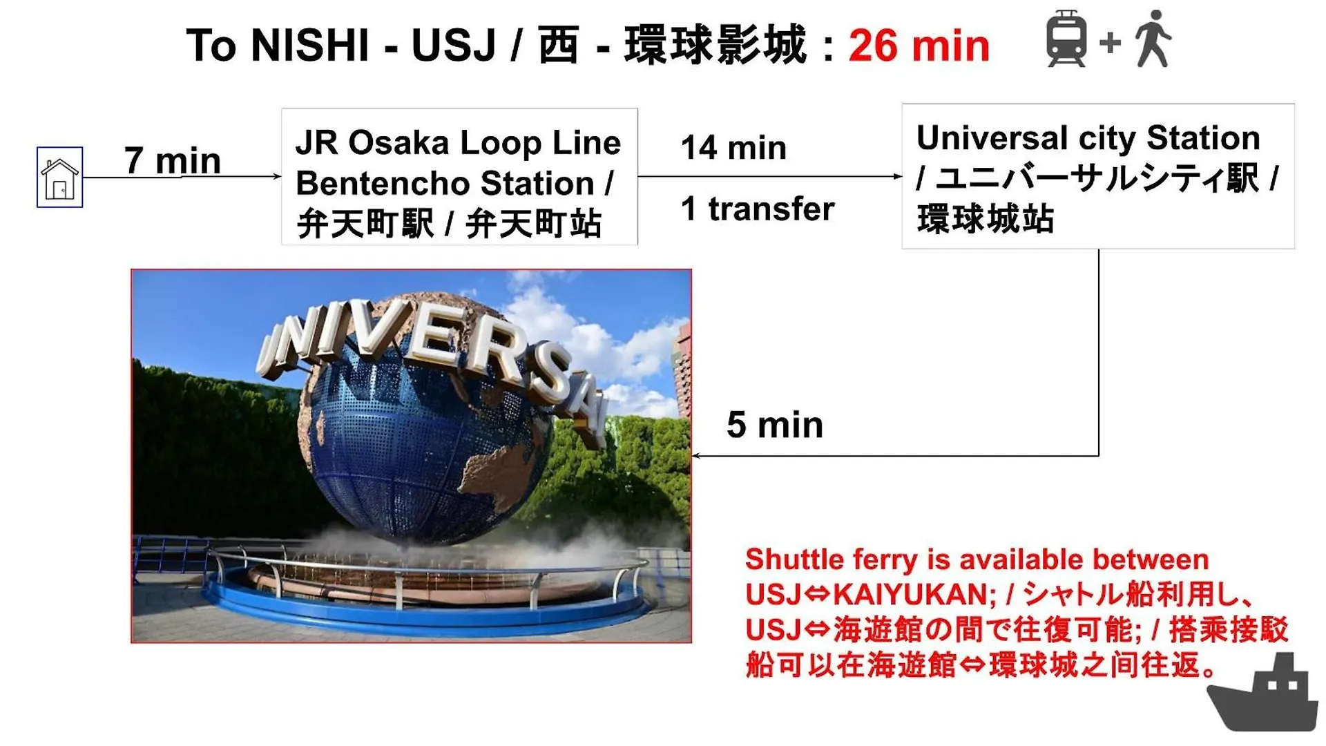 Expo Express Gateway: 15-Min to Nishi & Tempozan Apartment Osaka Japan