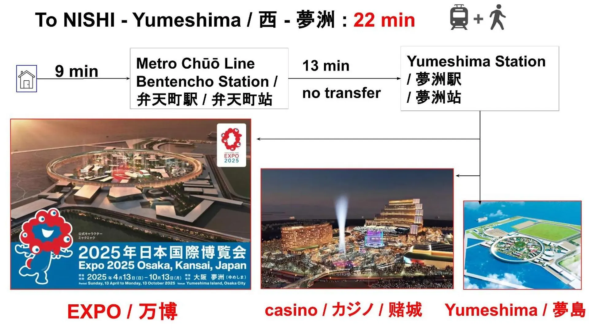 Expo Express Gateway: 15-Min to Nishi & Tempozan Apartment Osaka
