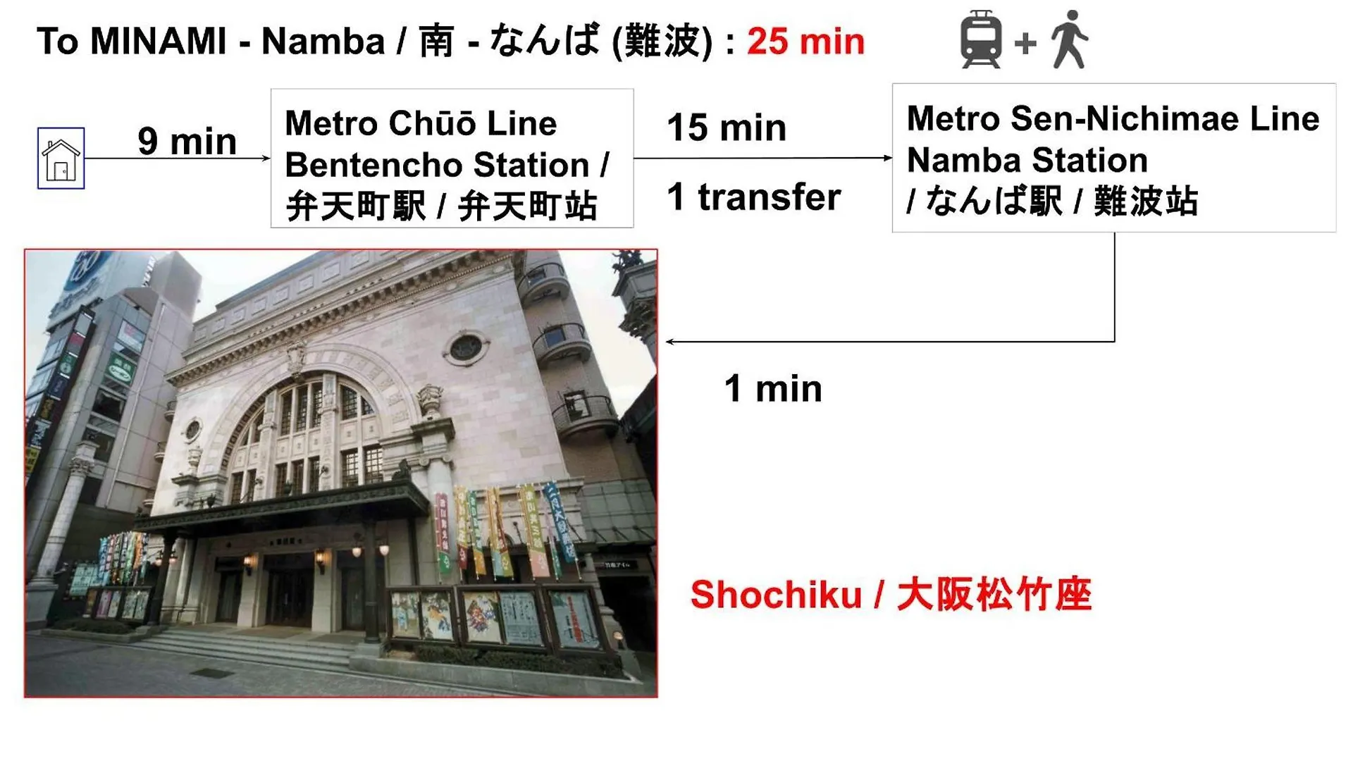 Expo Express Gateway: 15-Min to Nishi & Tempozan Apartment Osaka