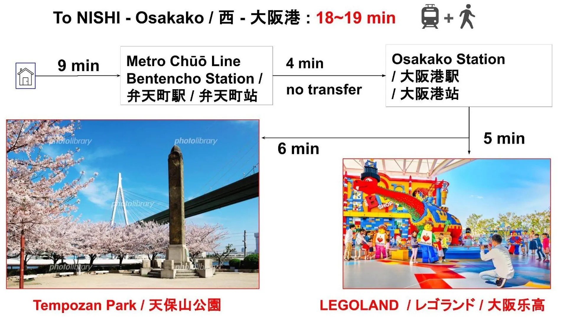 Expo Express Gateway: 15-Min to Nishi & Tempozan Apartment Osaka