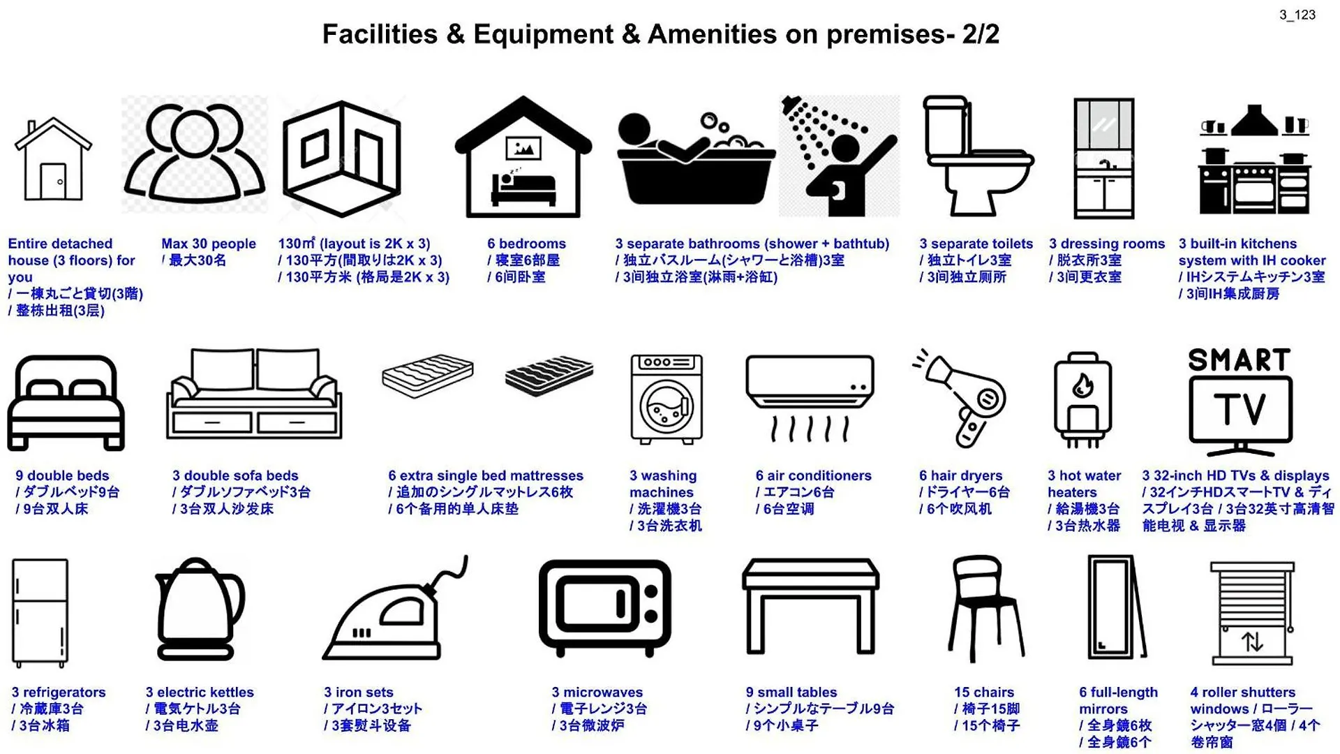Expo Express Gateway: 15-Min to Nishi & Tempozan Apartment Osaka