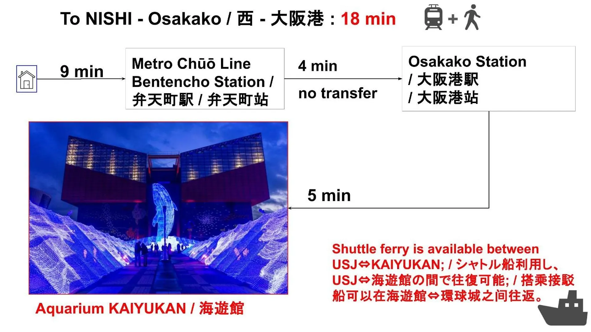 Expo Express Gateway: 15-Min to Nishi & Tempozan Apartment Osaka