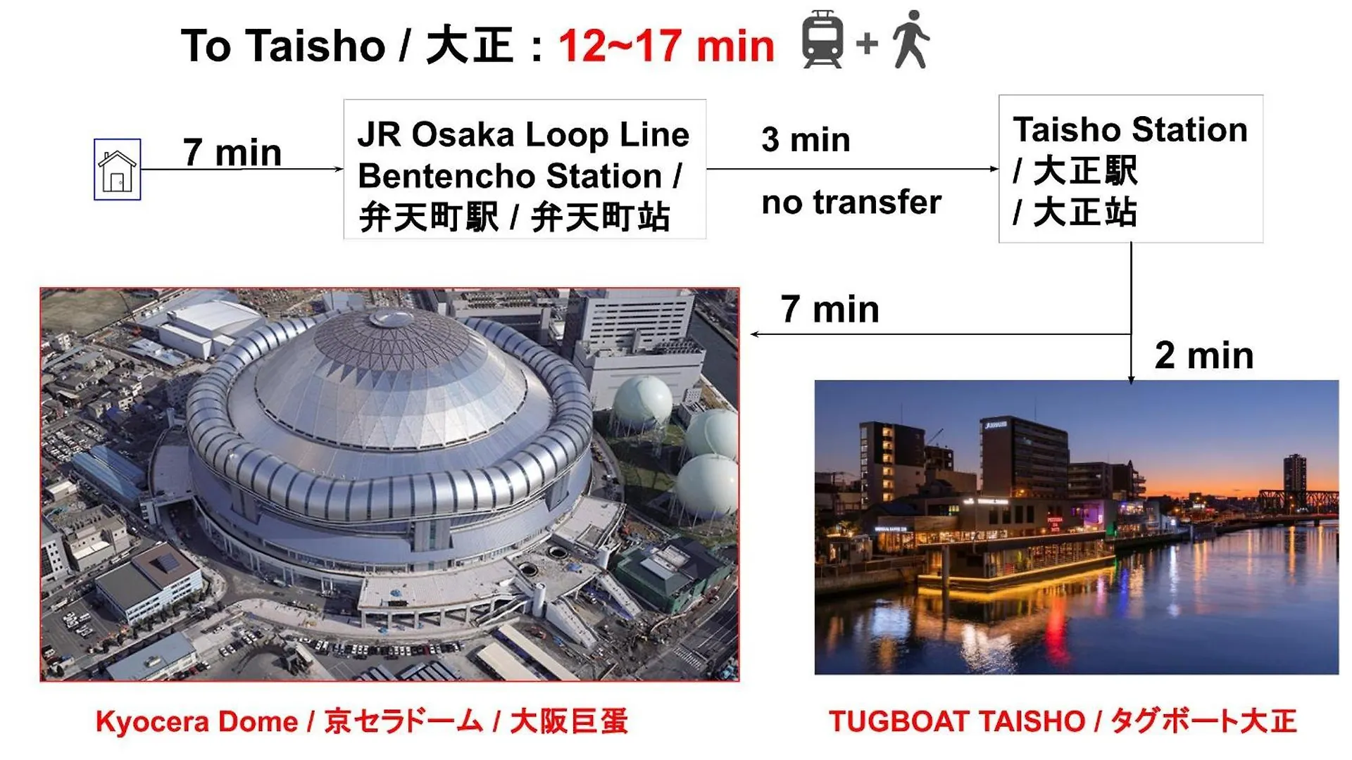 Expo Express Gateway: 15-Min to Nishi & Tempozan Apartment Osaka 0*,  Japan